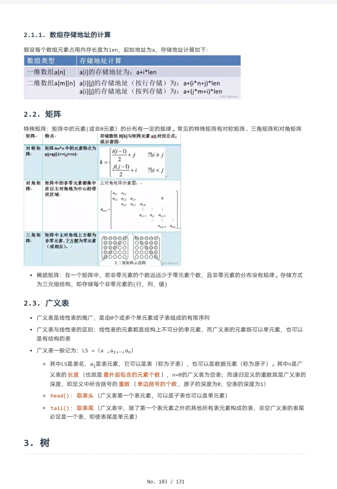 数据结构（软件设计师）