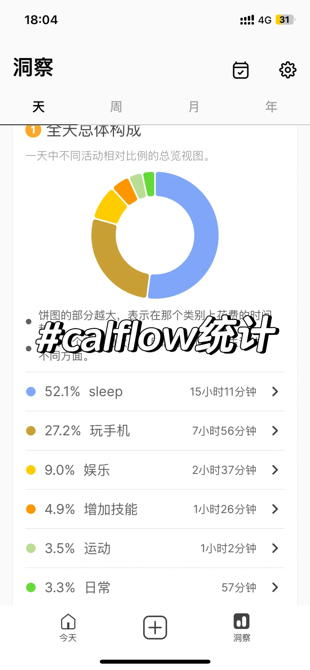 找到更适合P人转J的时间管理app