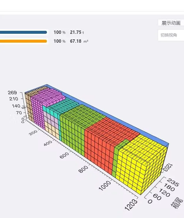 悠闲装箱软件：自定义集装箱尺寸！