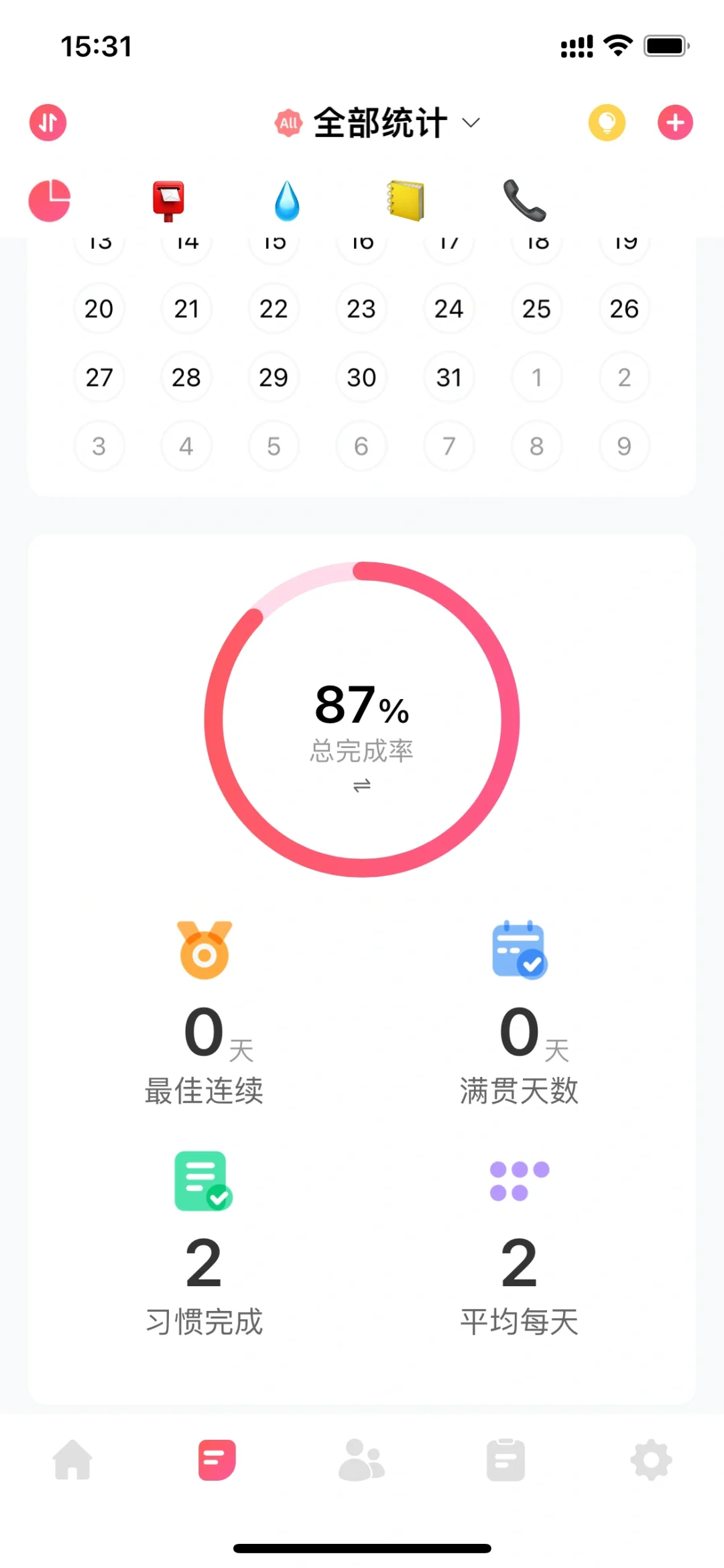 挑花眼了——习惯打卡APP