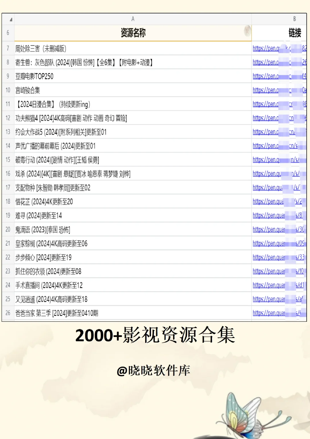 2000+电影资源住到网盘里啦！电影自由！！