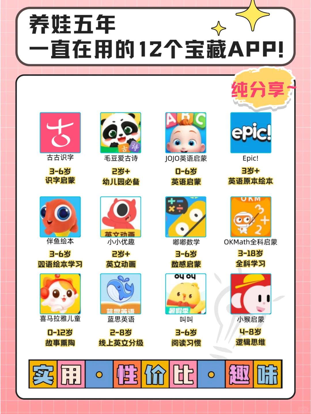 养娃五年.一直在用的12个宝藏APP！纯分享~