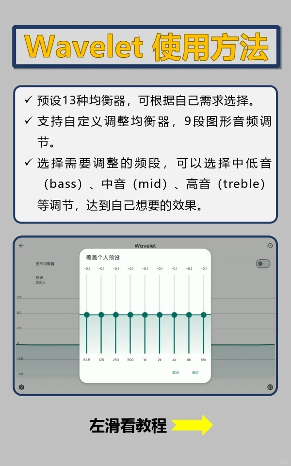 wavelet调音软件