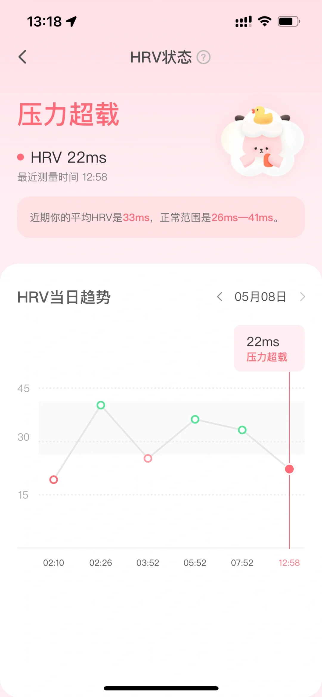 缓解焦虑，这款可爱的APP让我情绪自由