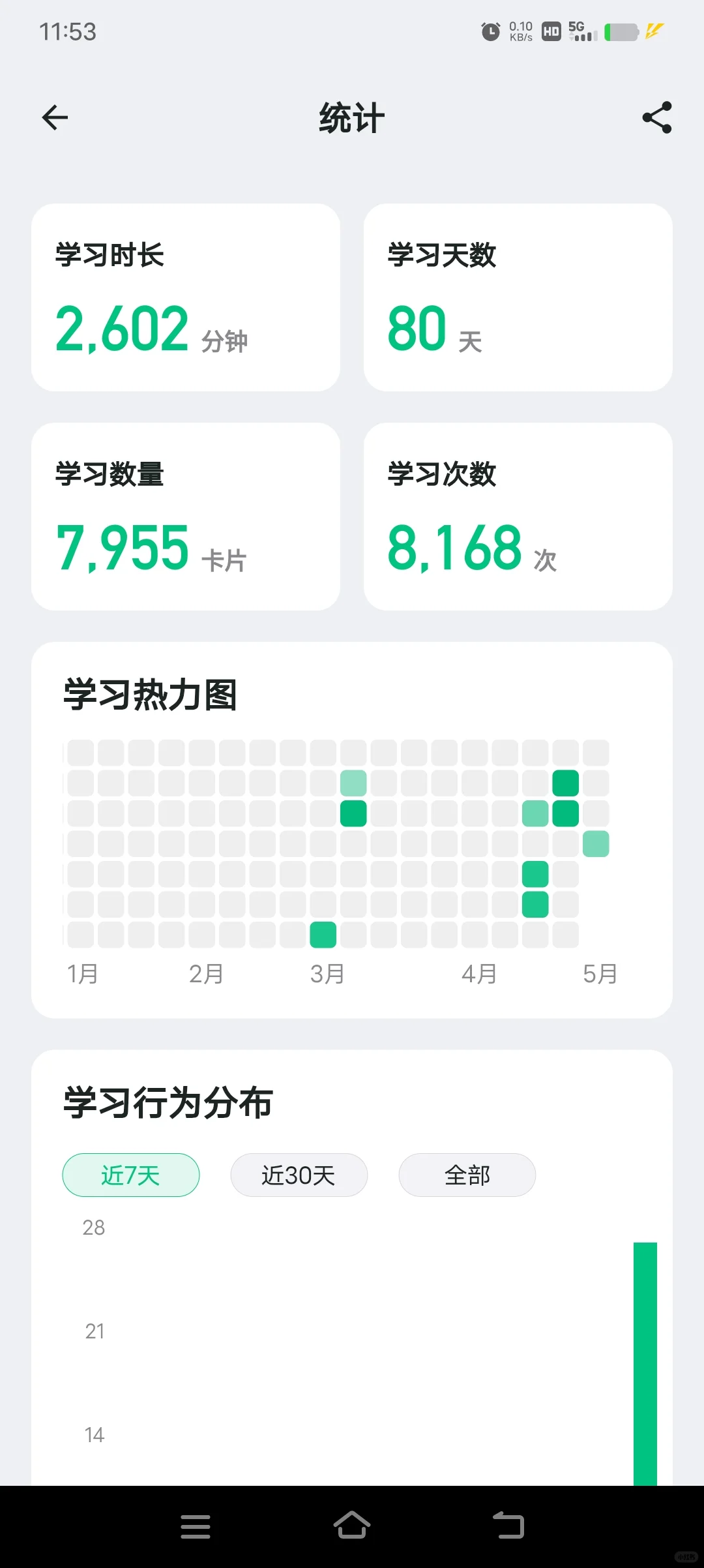 滑记app别太坑人！！着实好用❗