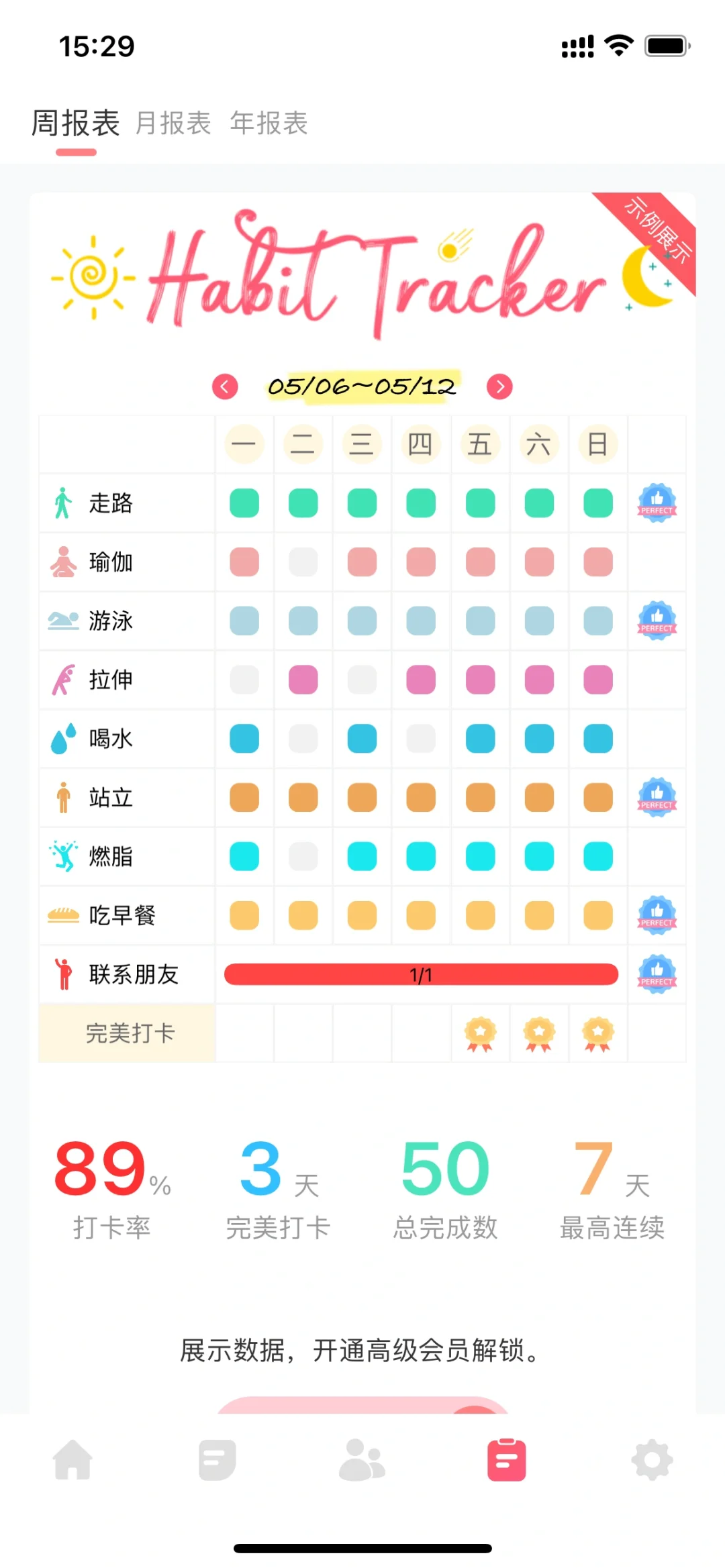 挑花眼了——习惯打卡APP