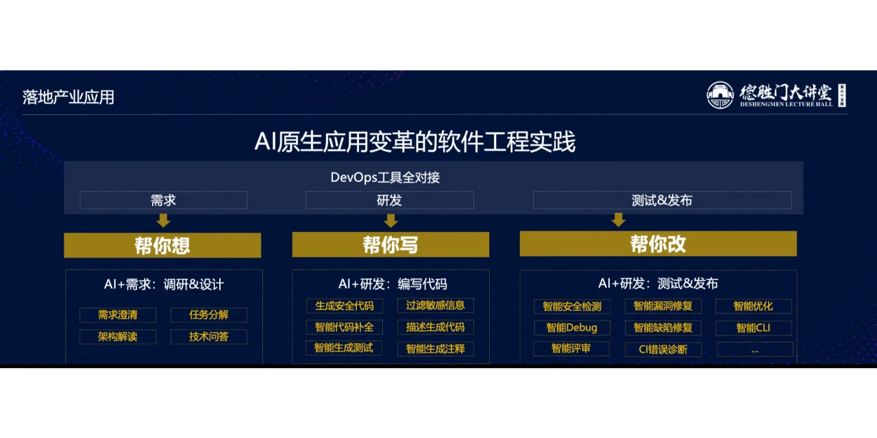 “AI +”让软件研发更高效更安全