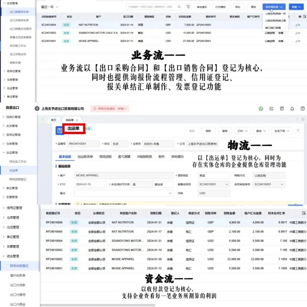 ERP业务管理系统：南北软件