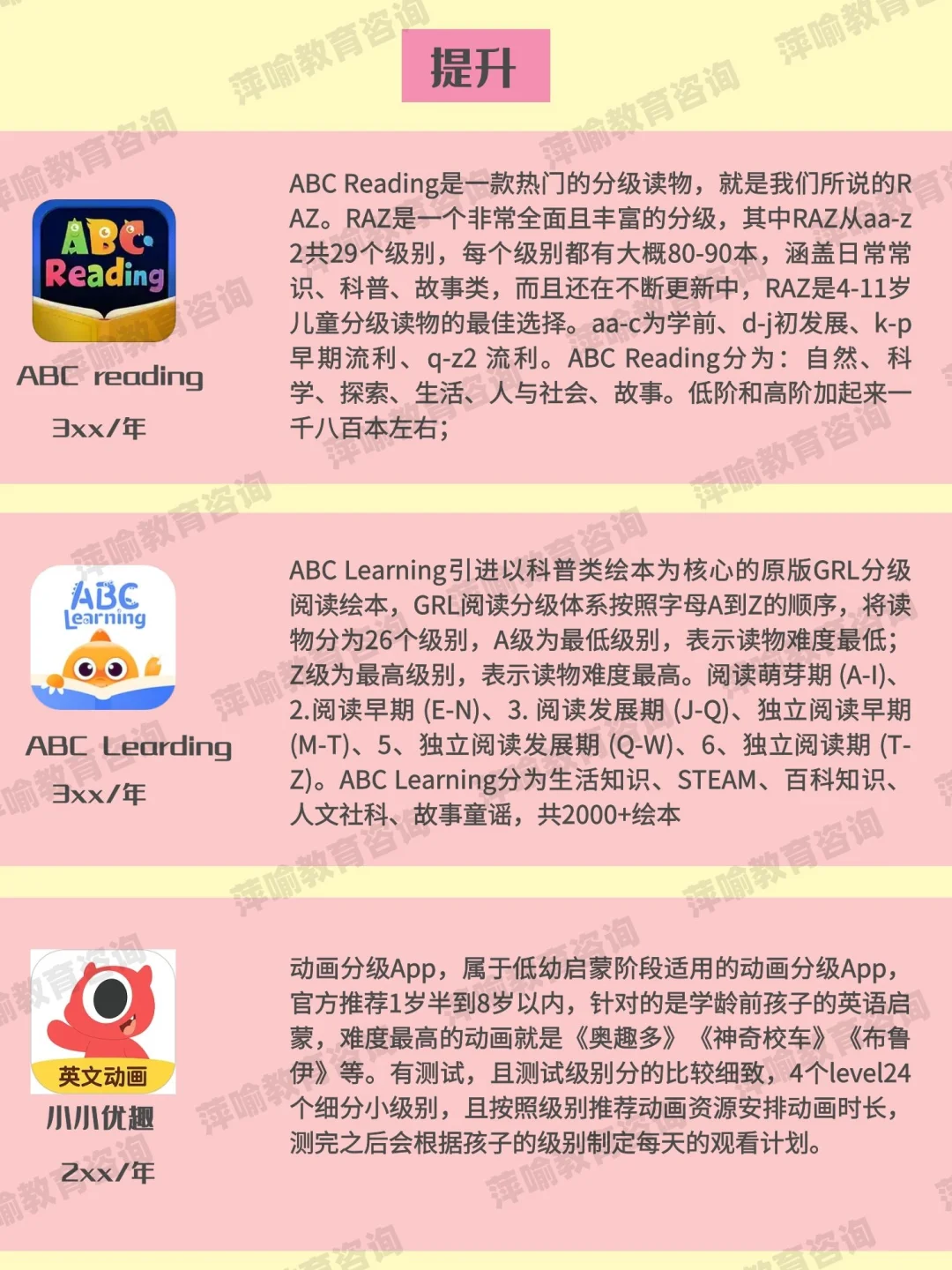 英语学习app推荐！启蒙/提升/分级一篇搞懂