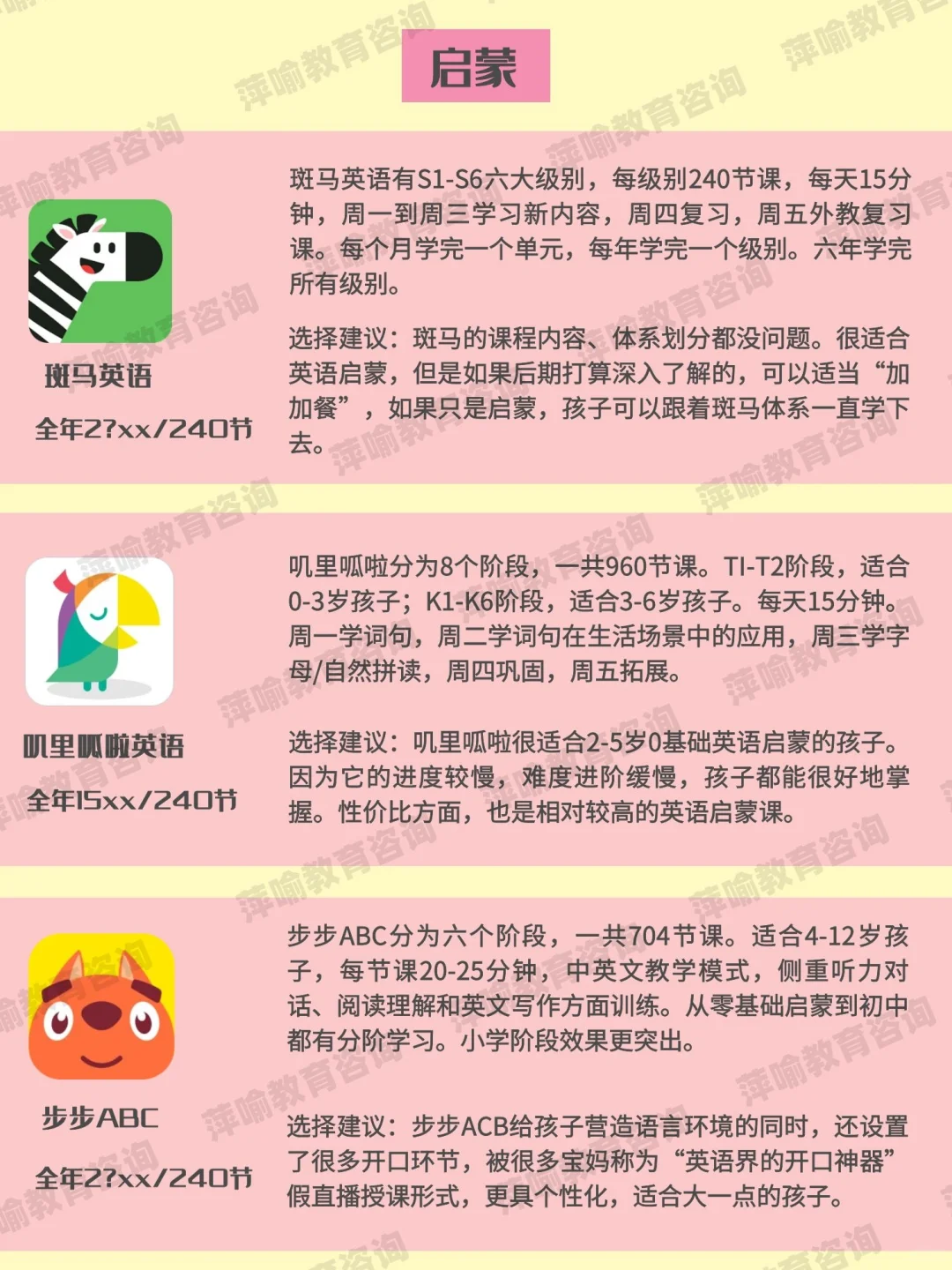 英语学习app推荐！启蒙/提升/分级一篇搞懂