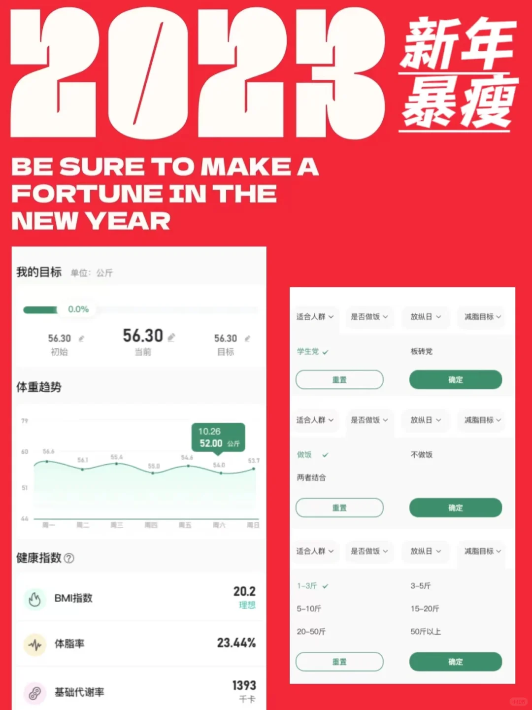 离噻大谱，只想瘦10斤这 APP 让人瘦了20斤