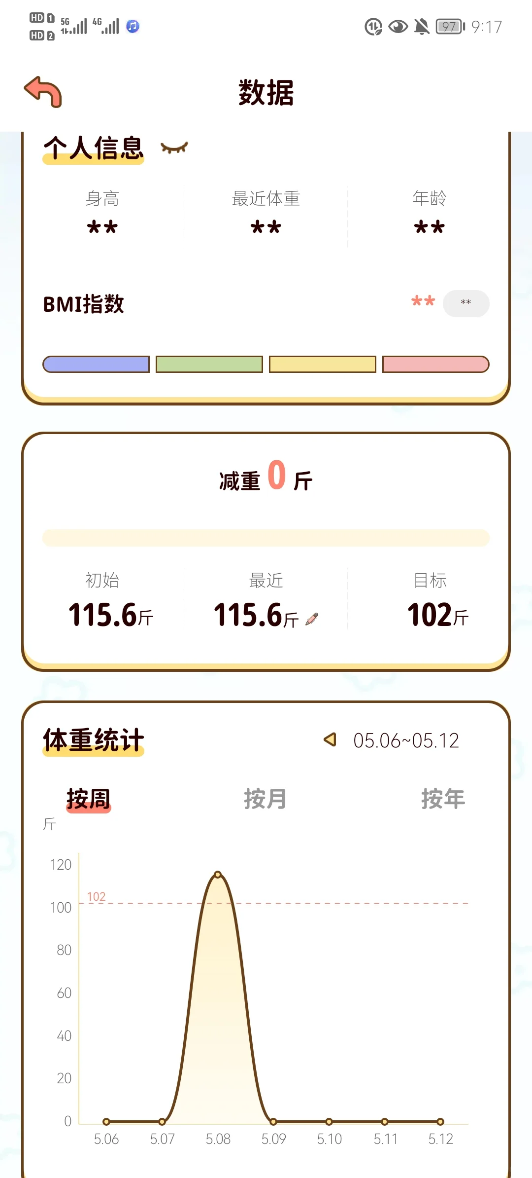 永久免费的超可爱的轻断食 APP