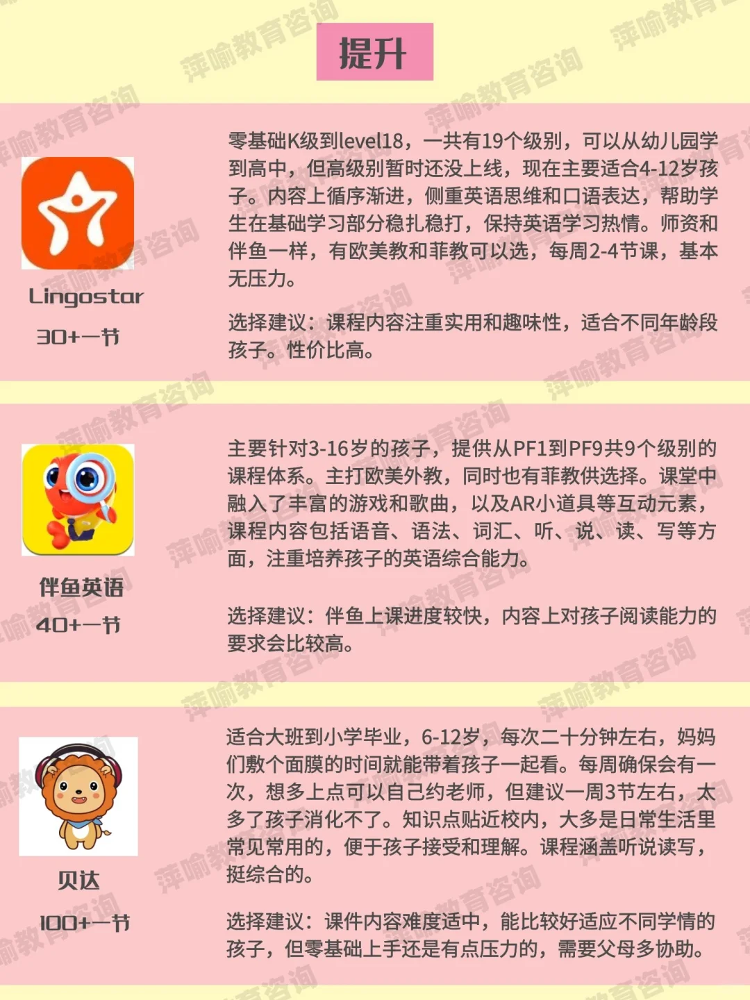 英语学习app推荐！启蒙/提升/分级一篇搞懂