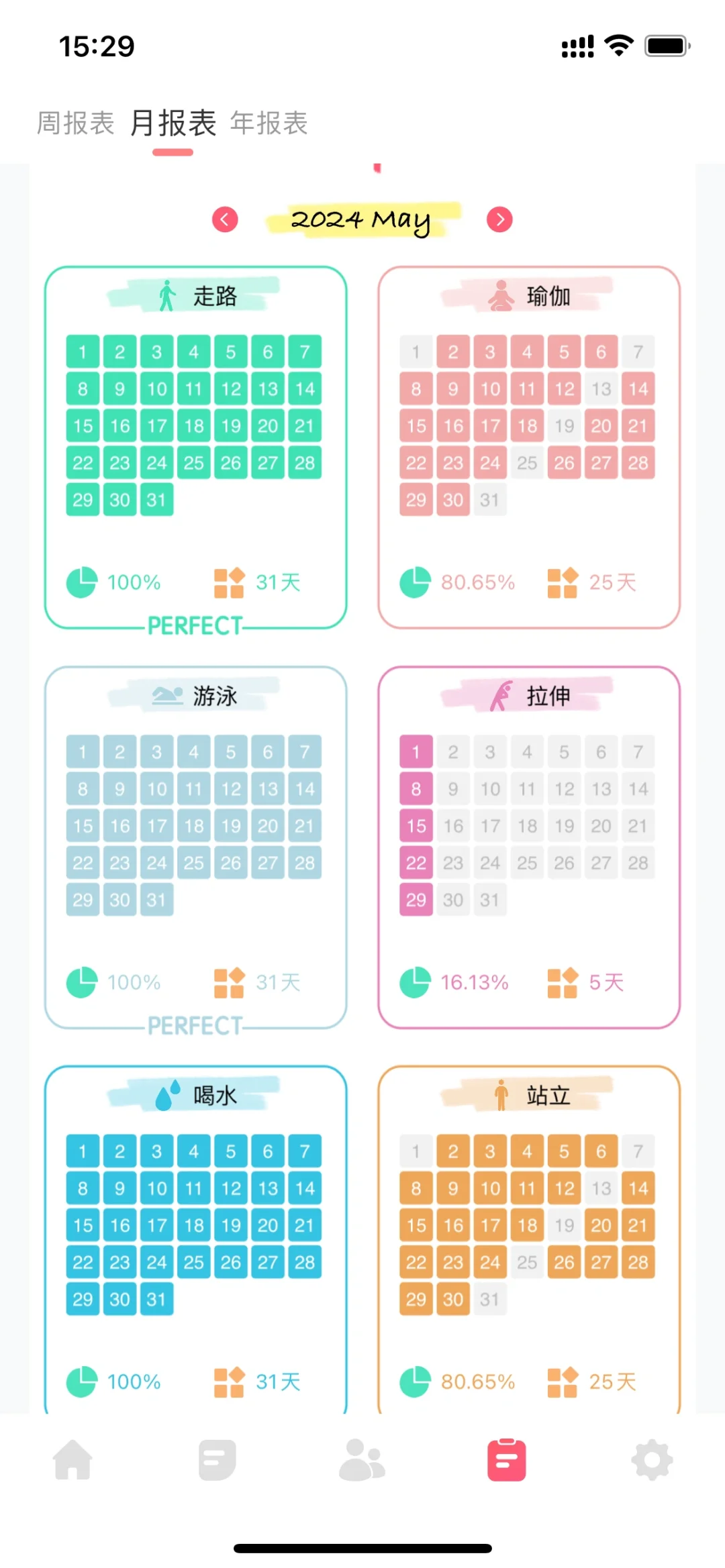 挑花眼了——习惯打卡APP