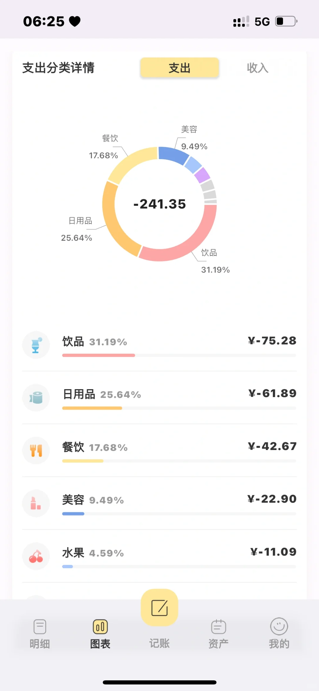 挑选记账APP，小乖记账何其特殊❗️