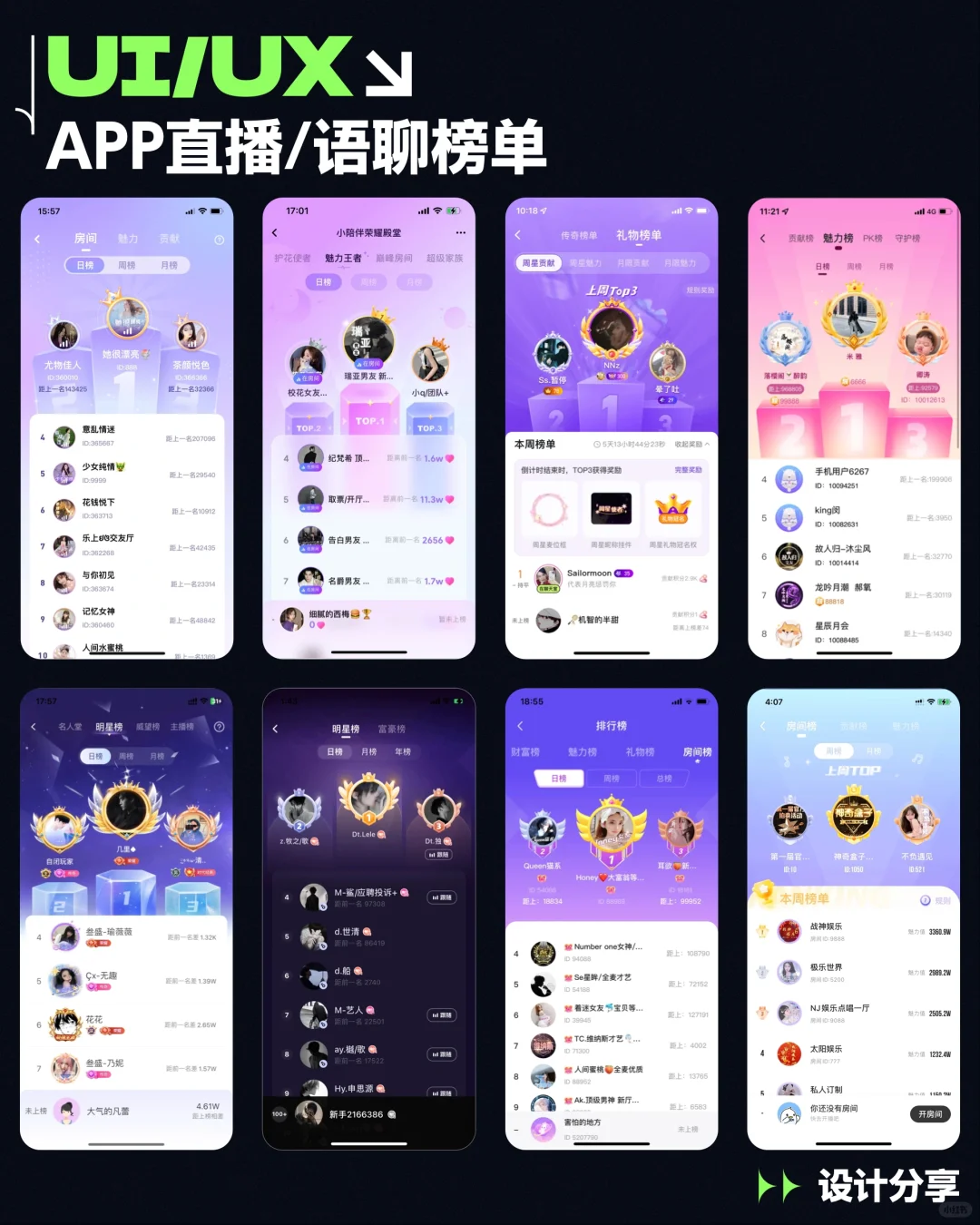 UI设计｜APP直播/语聊榜单 排行榜 设计分享