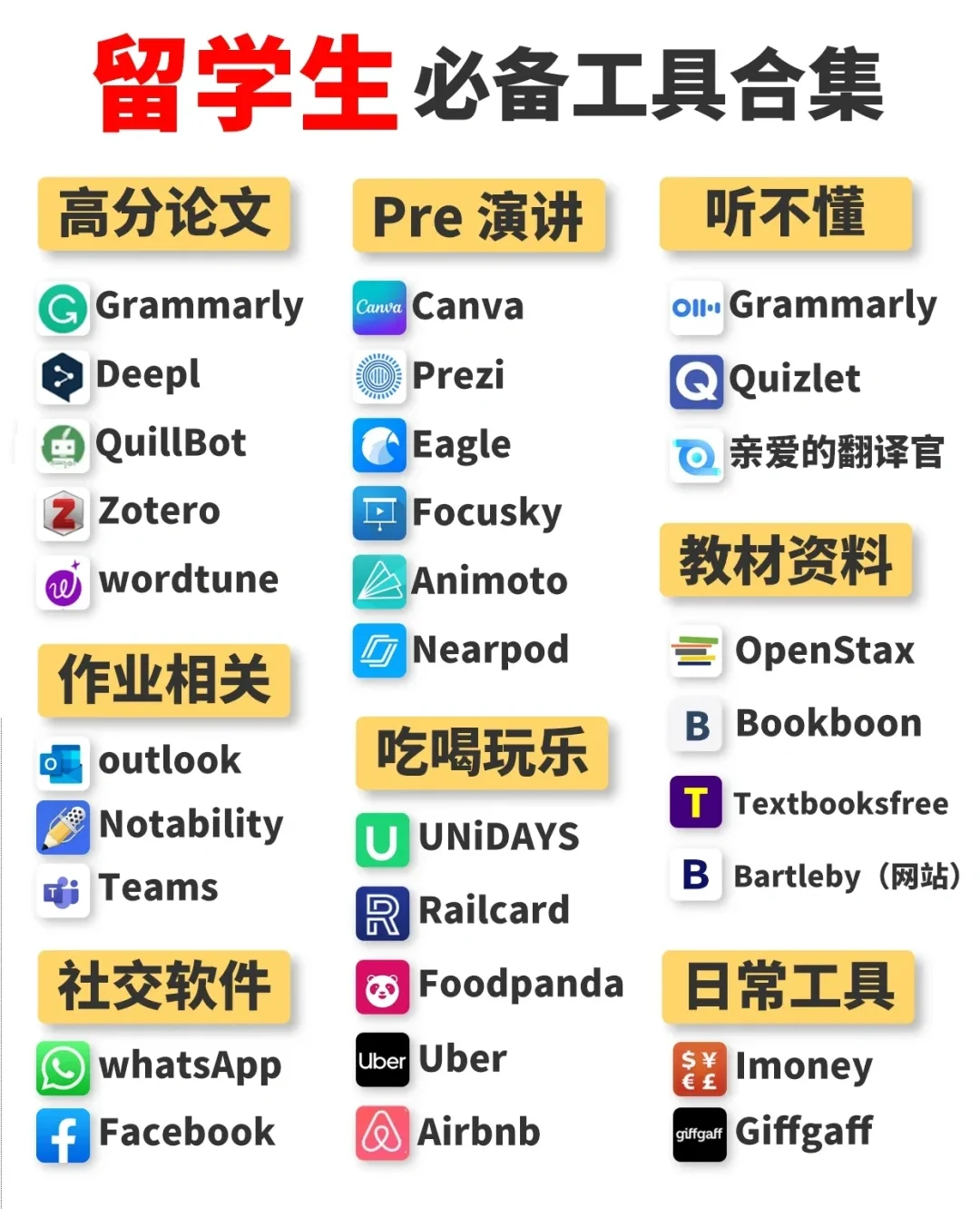 国外留学上课听不听，get在这里，必备APP！