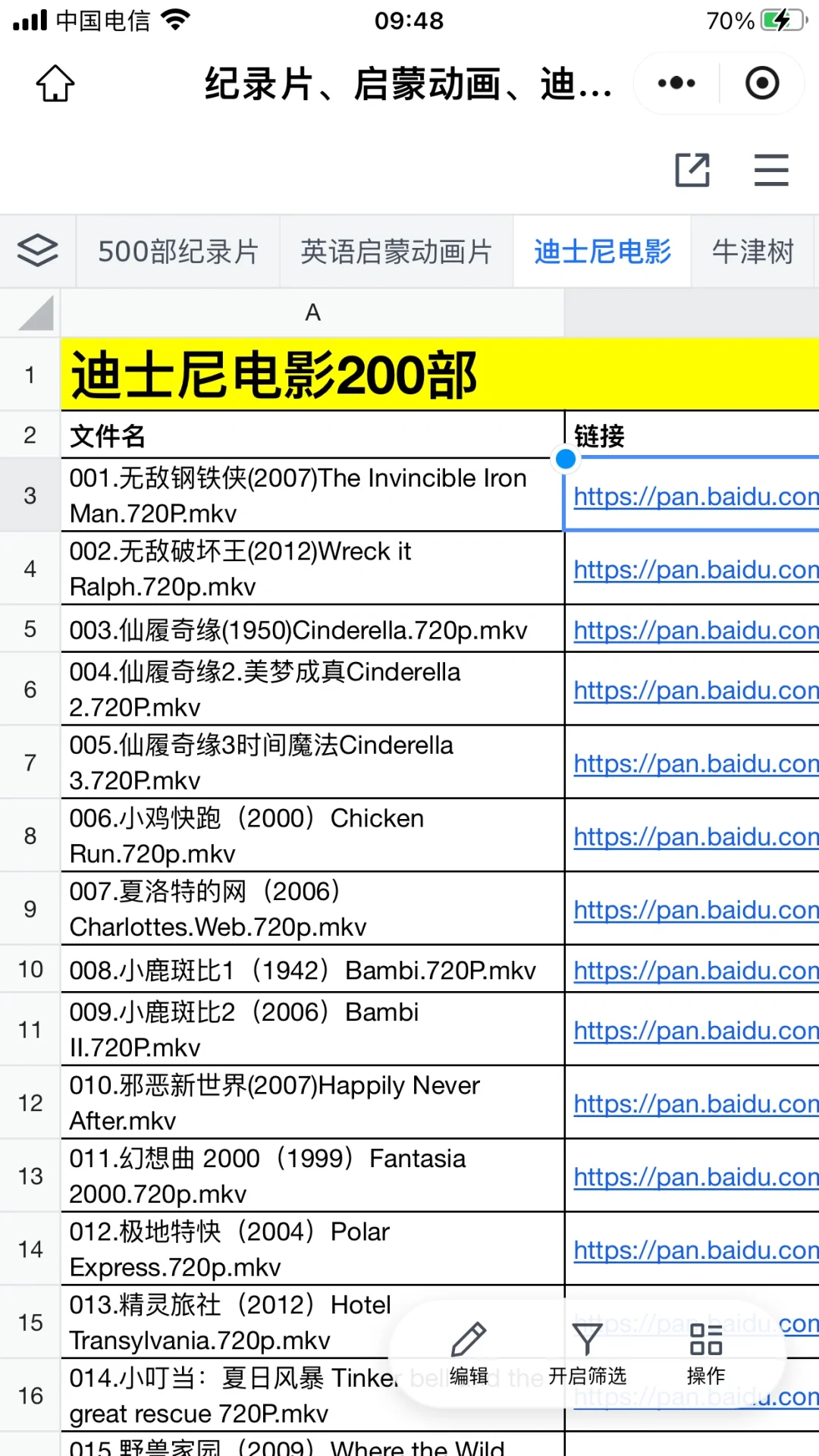 今天是200部迪士尼电影3000集英文动画