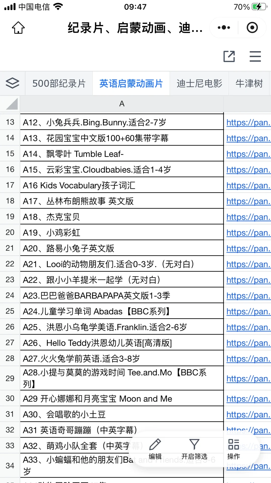 今天是200部迪士尼电影3000集英文动画