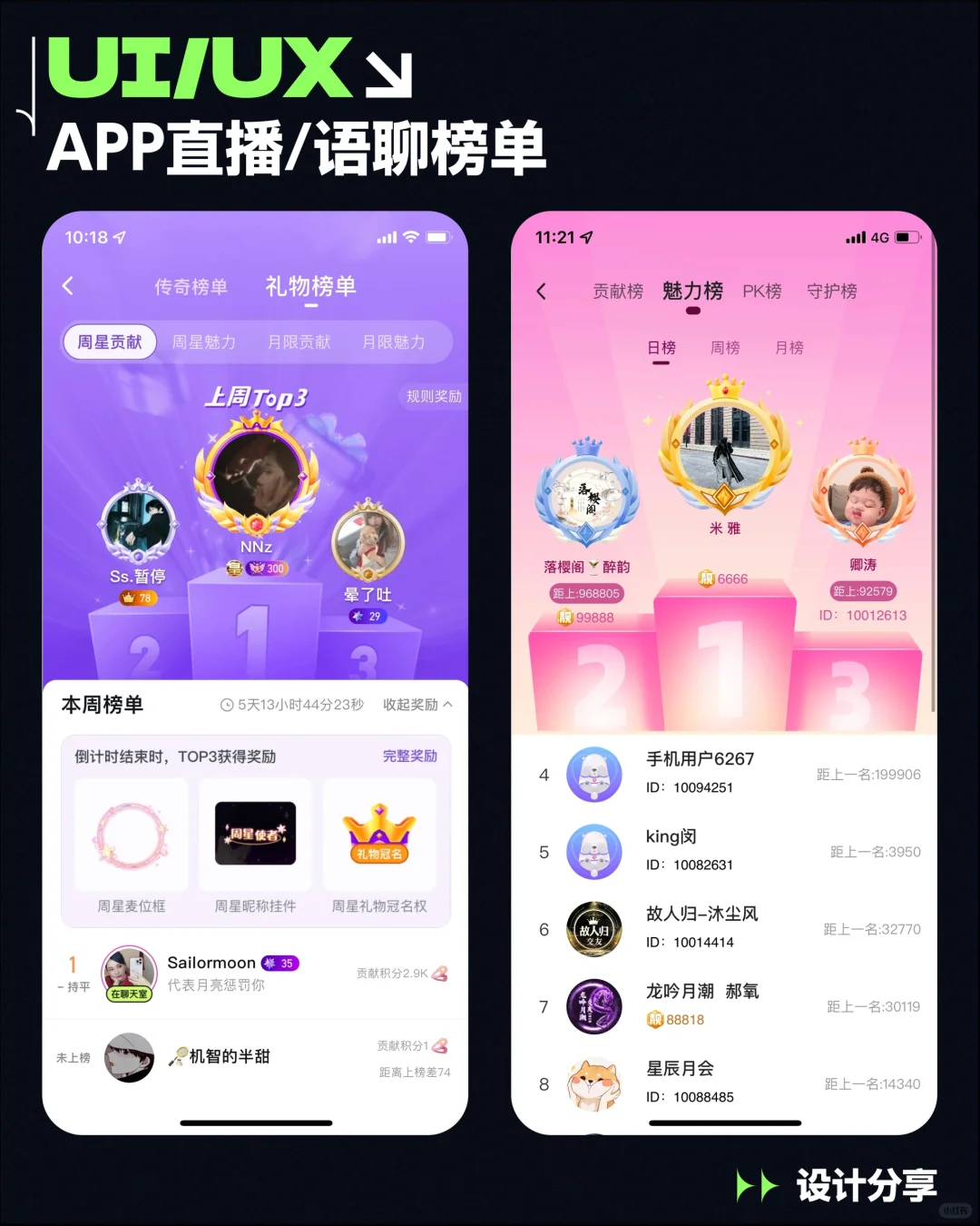 UI设计｜APP直播/语聊榜单 排行榜 设计分享