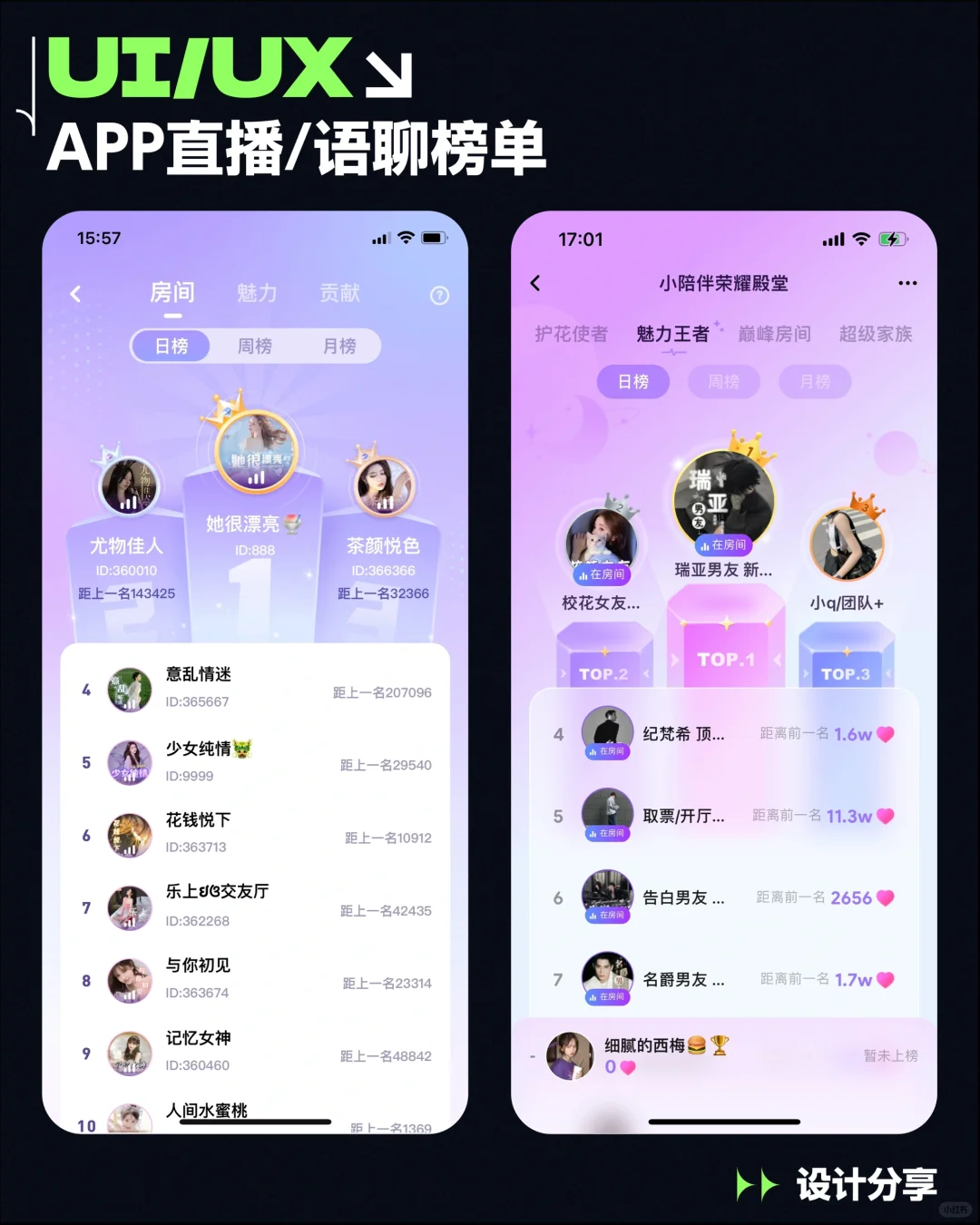 UI设计｜APP直播/语聊榜单 排行榜 设计分享