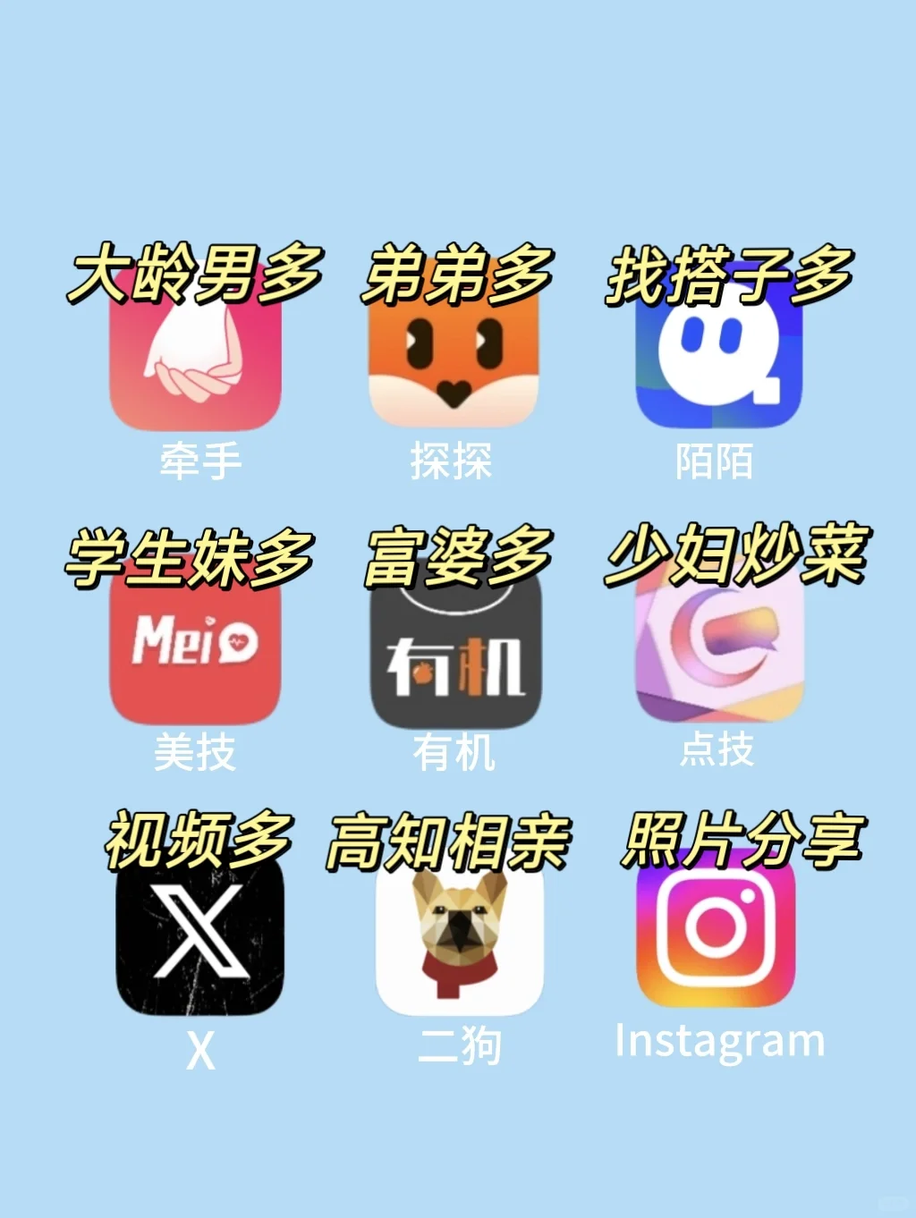 交友App三年使用总结