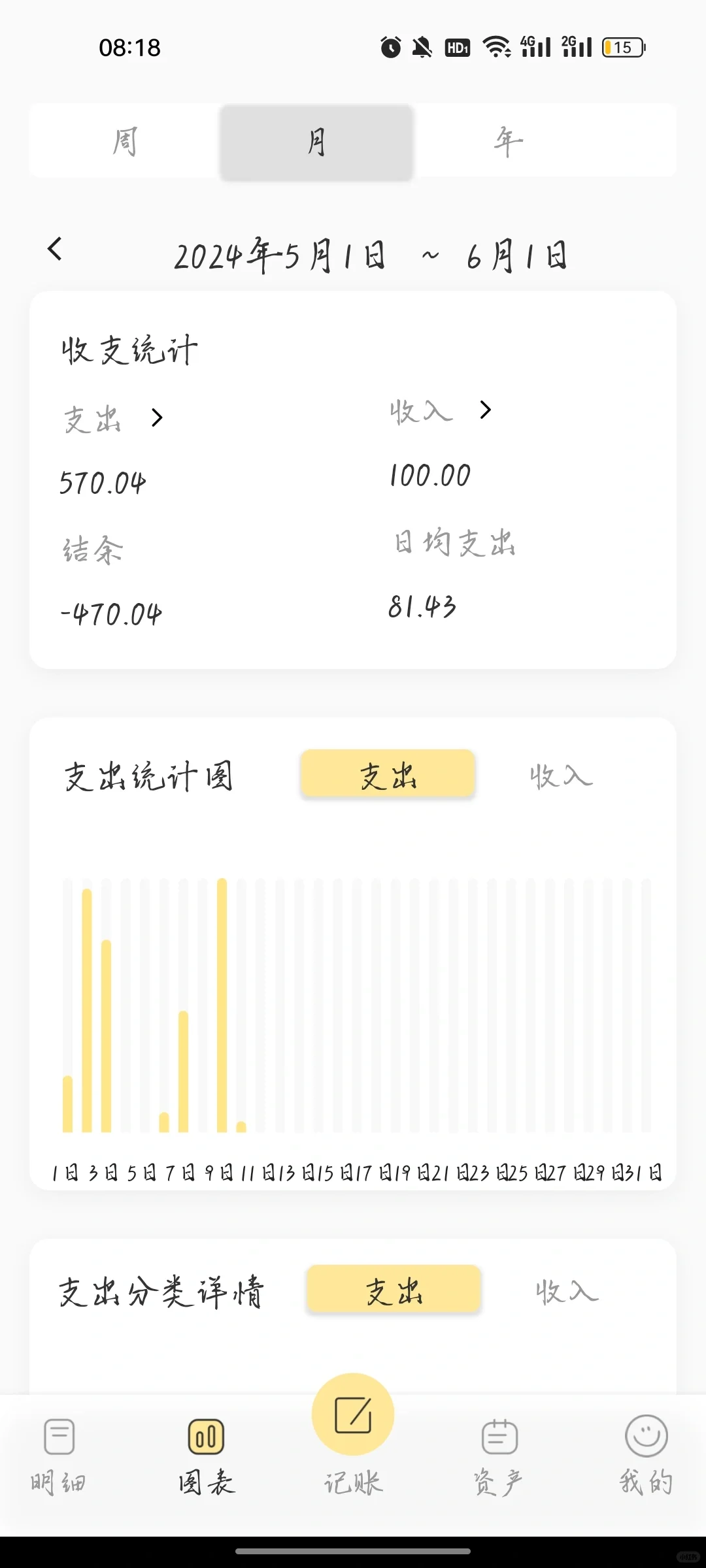 推荐三款实用记账APP，哪款更适合你？