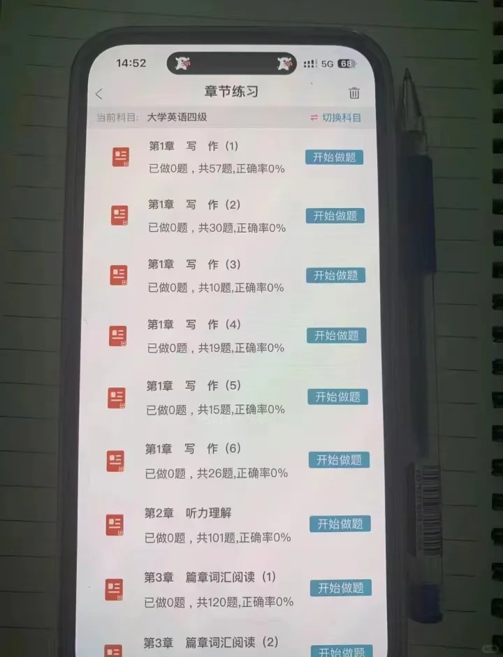 哪个人还在傻傻背四六级单词还不用这个App