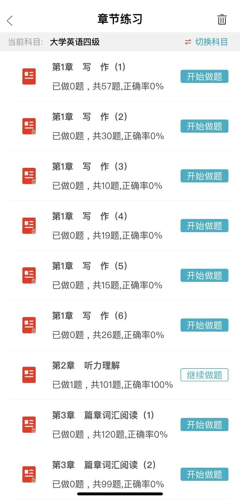 为什么考完四六级才发现这个app啊…