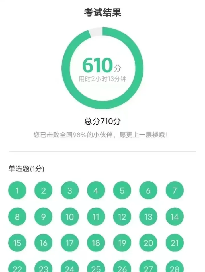 哪个人还在傻傻背四六级单词还不用这个App