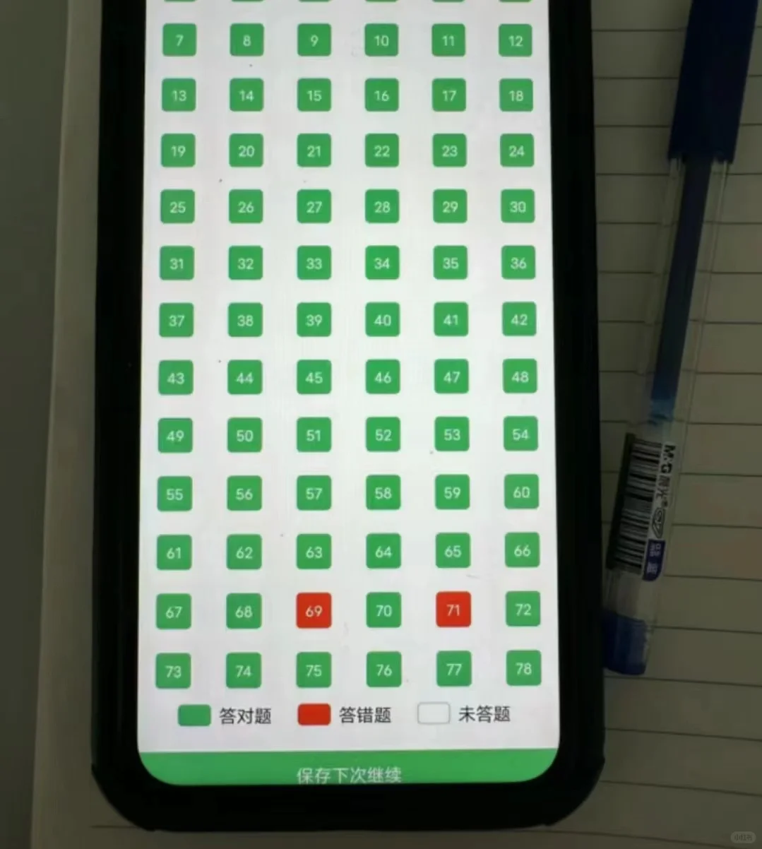 哪个人还在傻傻背四六级单词还不用这个App