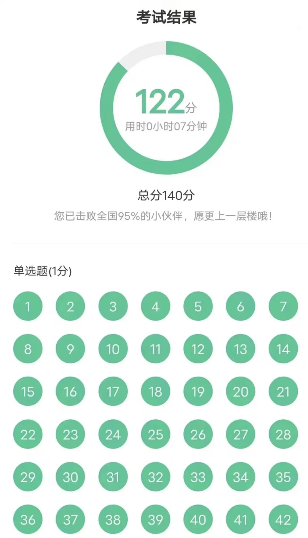 为什么考完四六级才发现这个app啊…