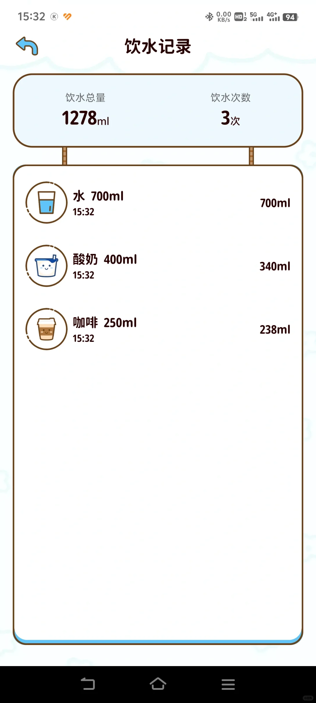 集20赞姐妹们！好看又实用的减脂食谱APP！