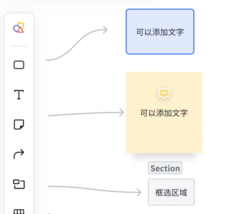 效率工具 ｜ 兼顾自由与结构的白板软件