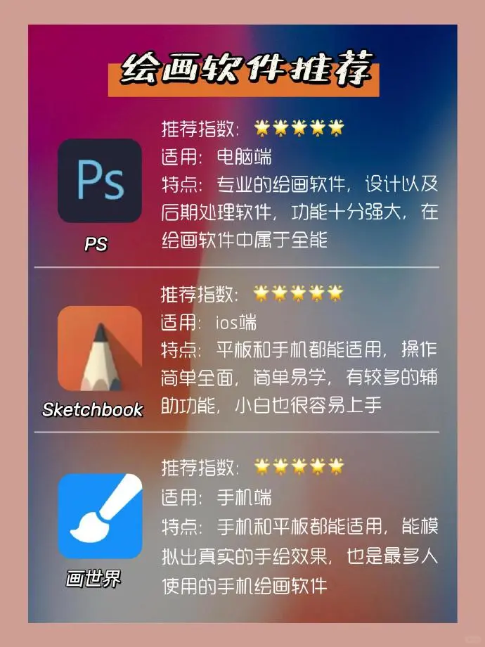 收藏：零基础小白必备！轻松上手的绘画app