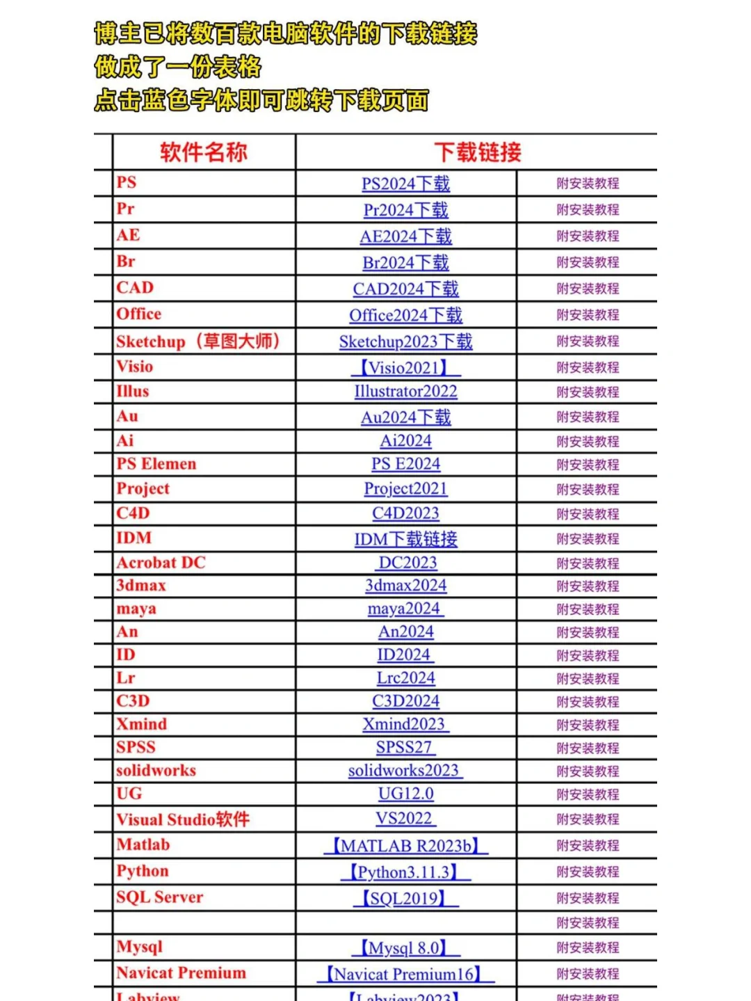 达芬奇19.0来啦，视频调色必备软件