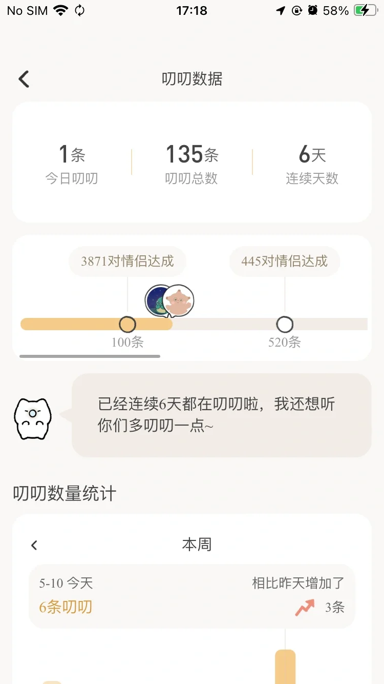 求10个赞！最喜欢的情侣软件