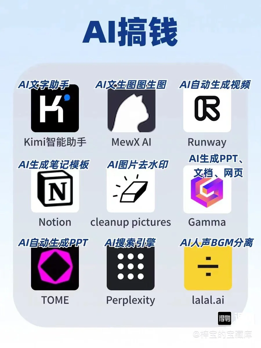 学生党必备 54款私藏搞钱 APP