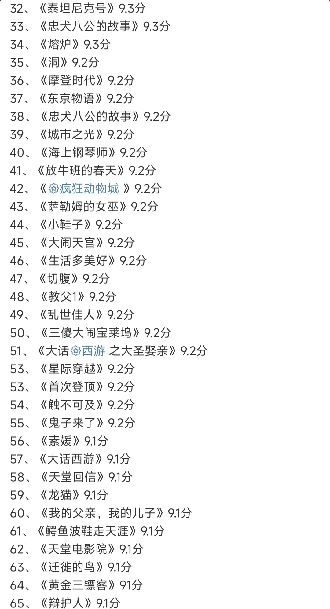 豆瓣评分超过9.0的一百部电影