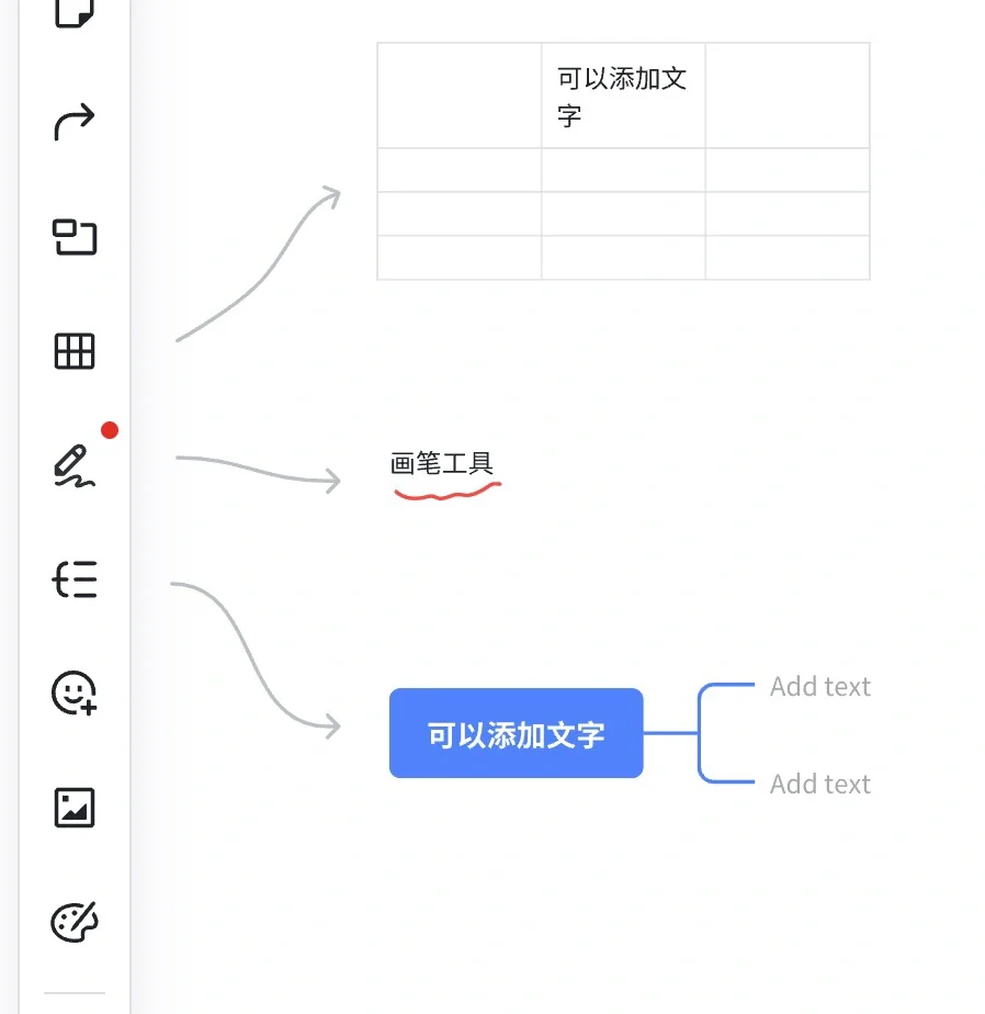 效率工具 ｜ 兼顾自由与结构的白板软件