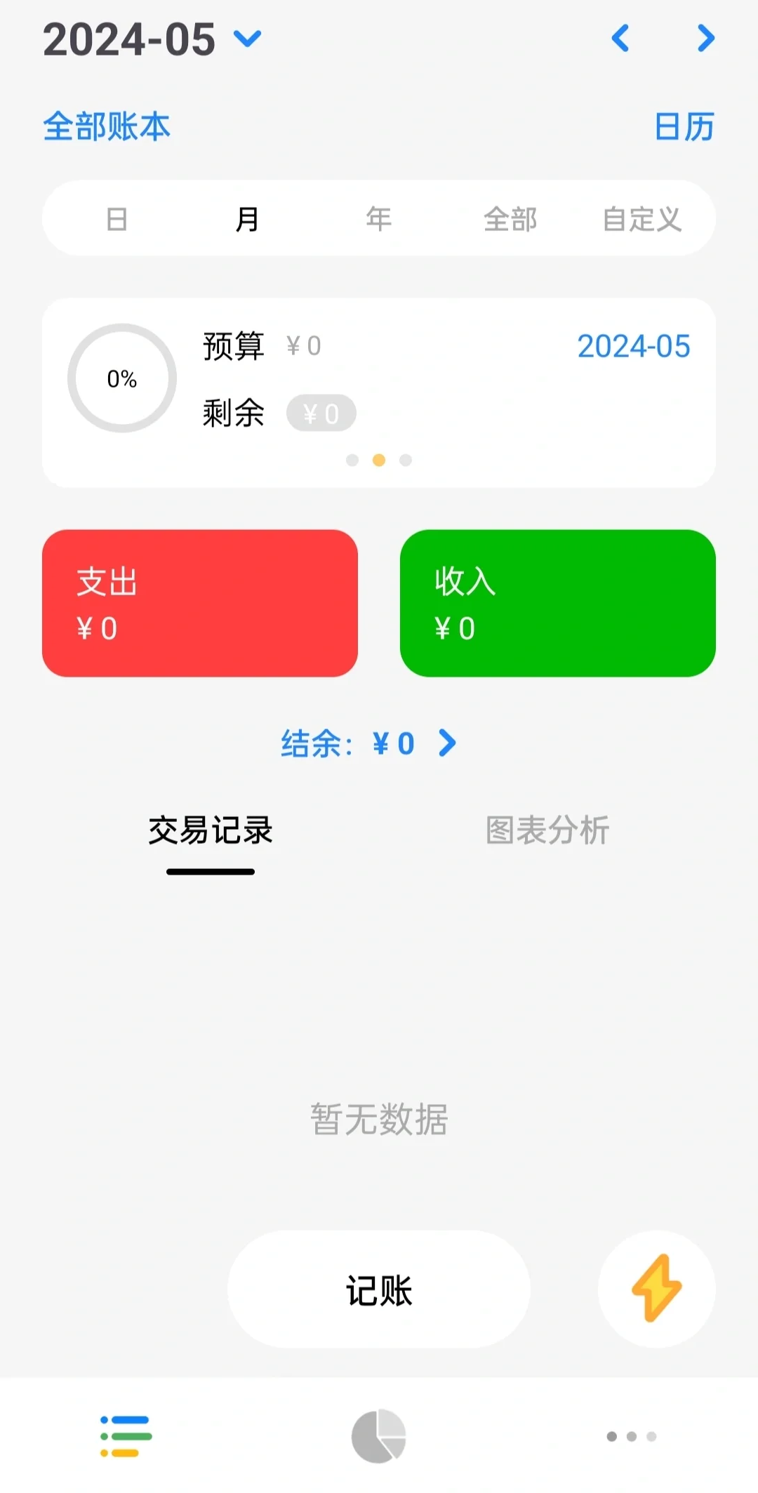 谁还没用这个记账软件，我真的会伤心的ok？