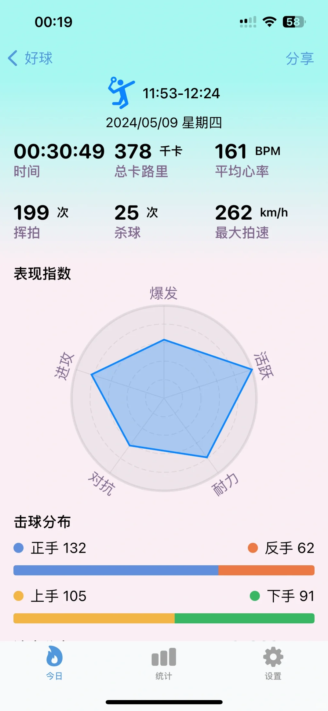 最好用的羽毛球app——好球