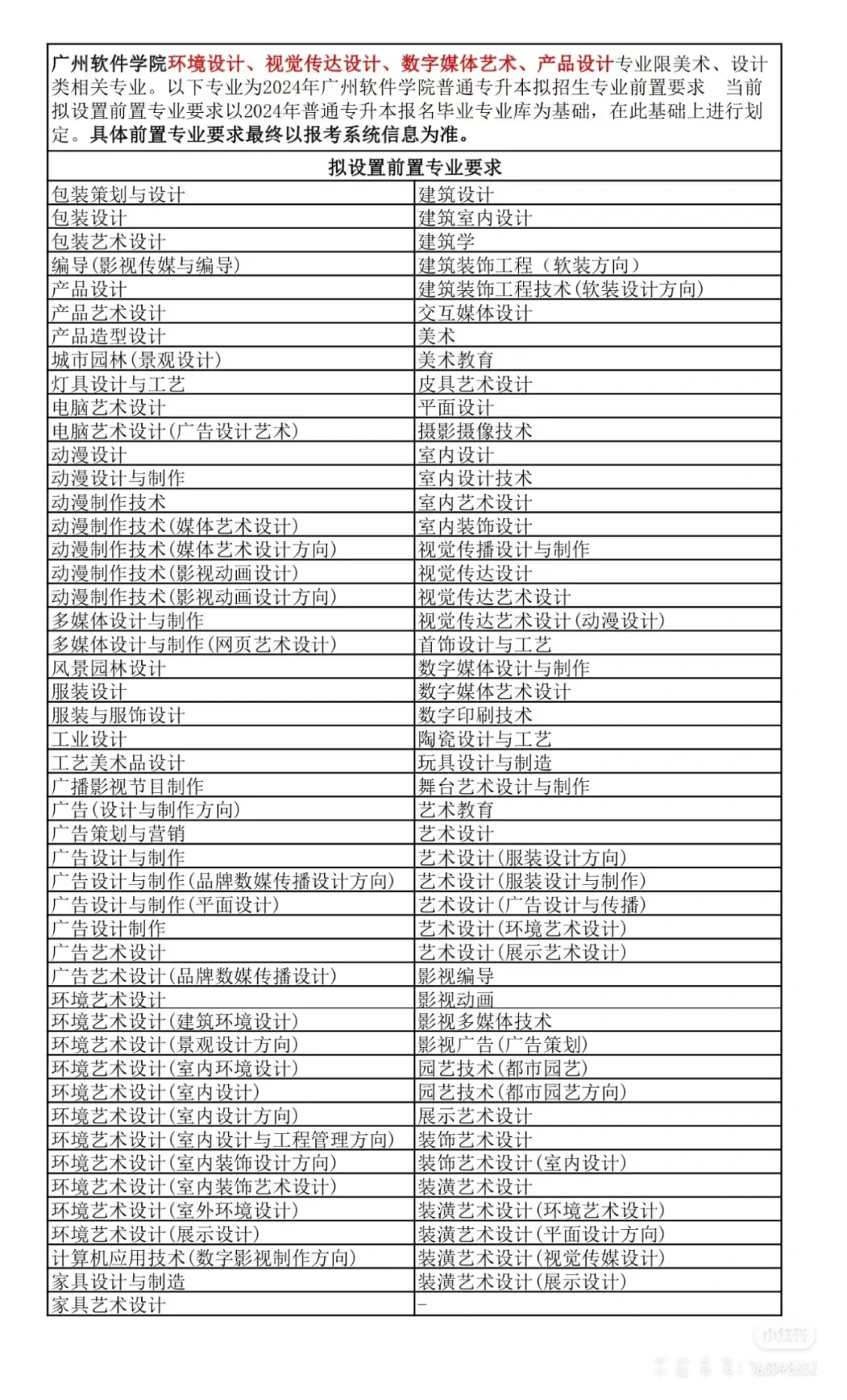 广州软件学院