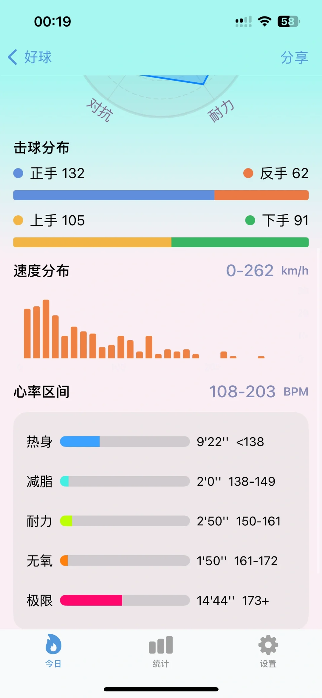 最好用的羽毛球app——好球