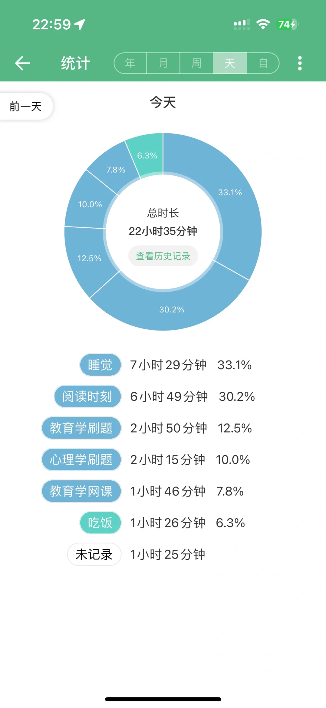 爱时间app打卡第八天