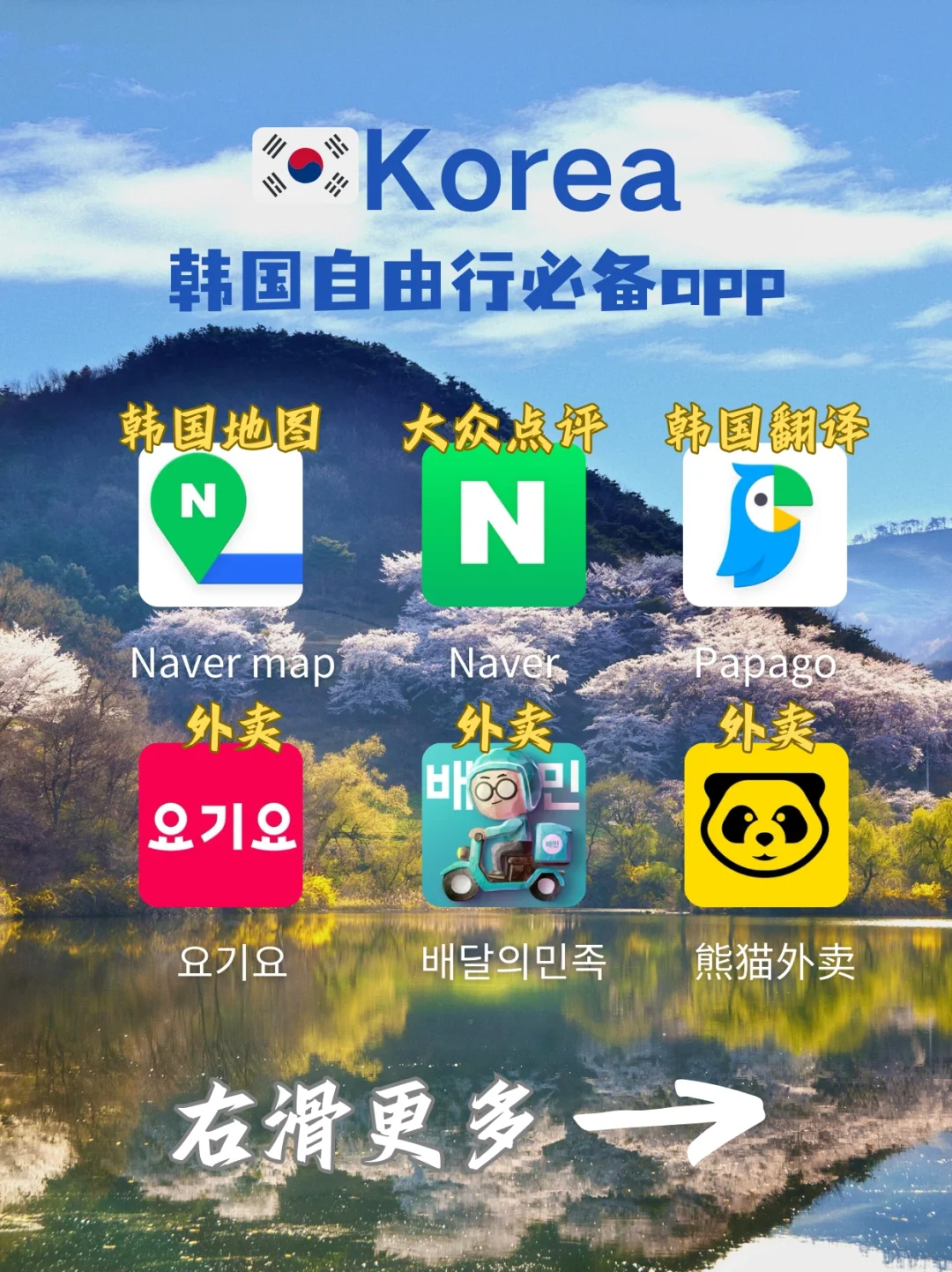 🇰🇷去小韩前下好这些app可以省事很多