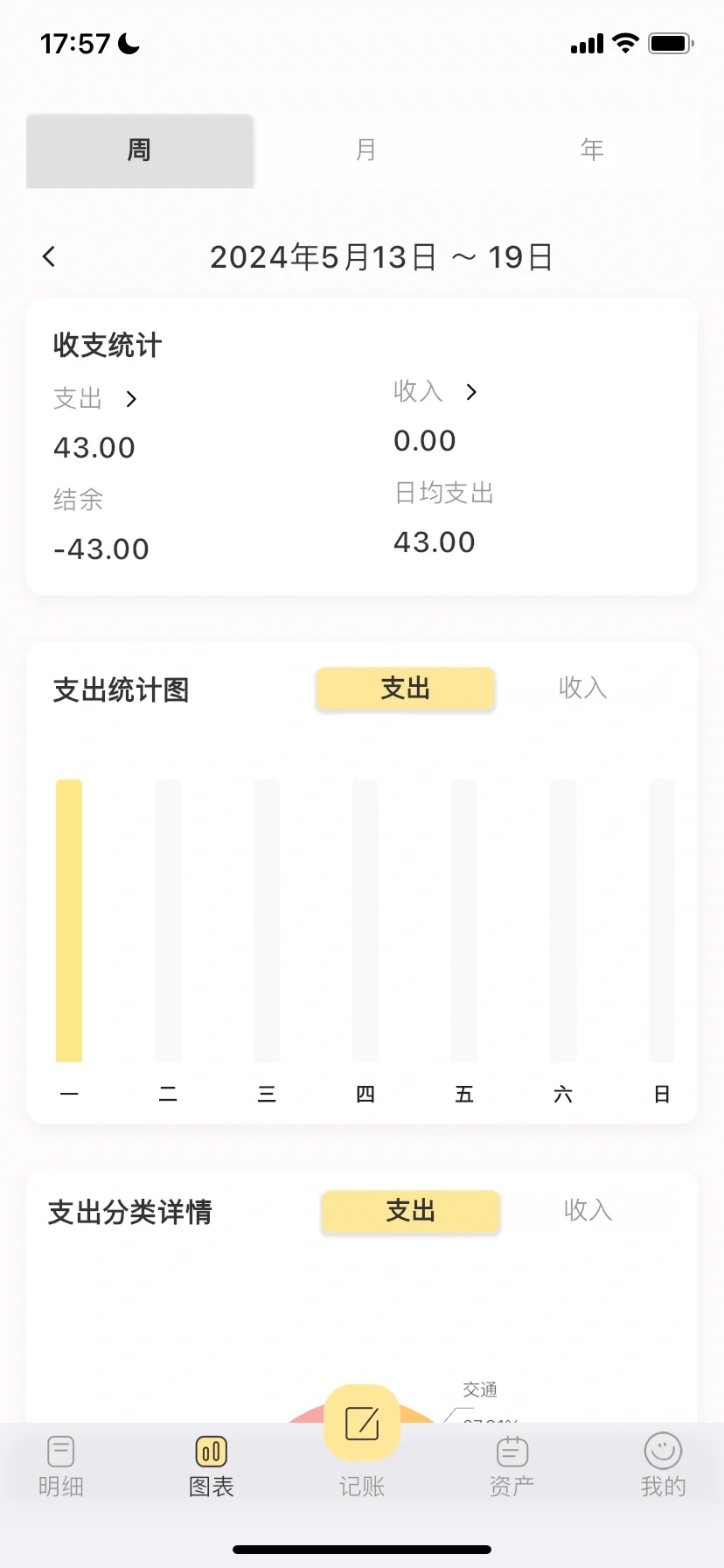 不要错过这么好用的记账软件！