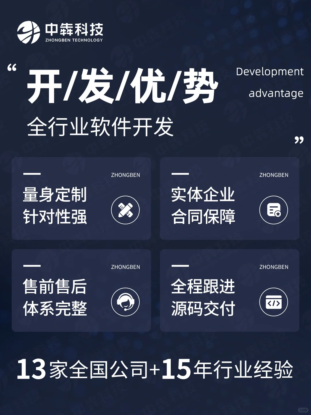 开发商城APP需要多少钱？核心功能有哪些？