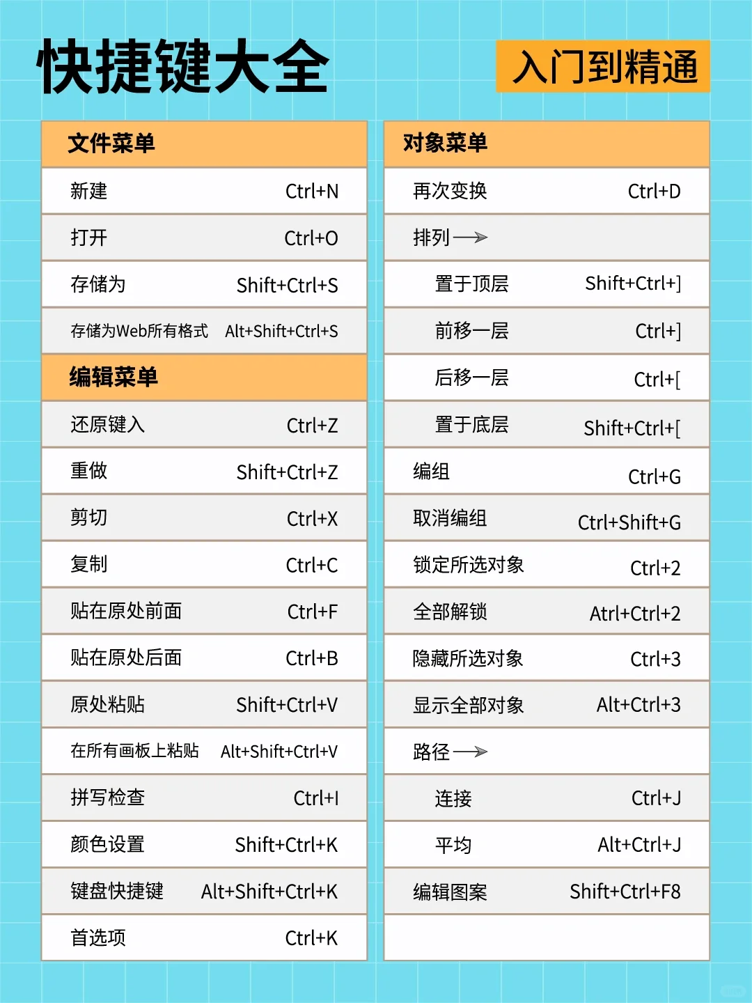 【挑战10天学会AI】第一天 软件安装+快捷键