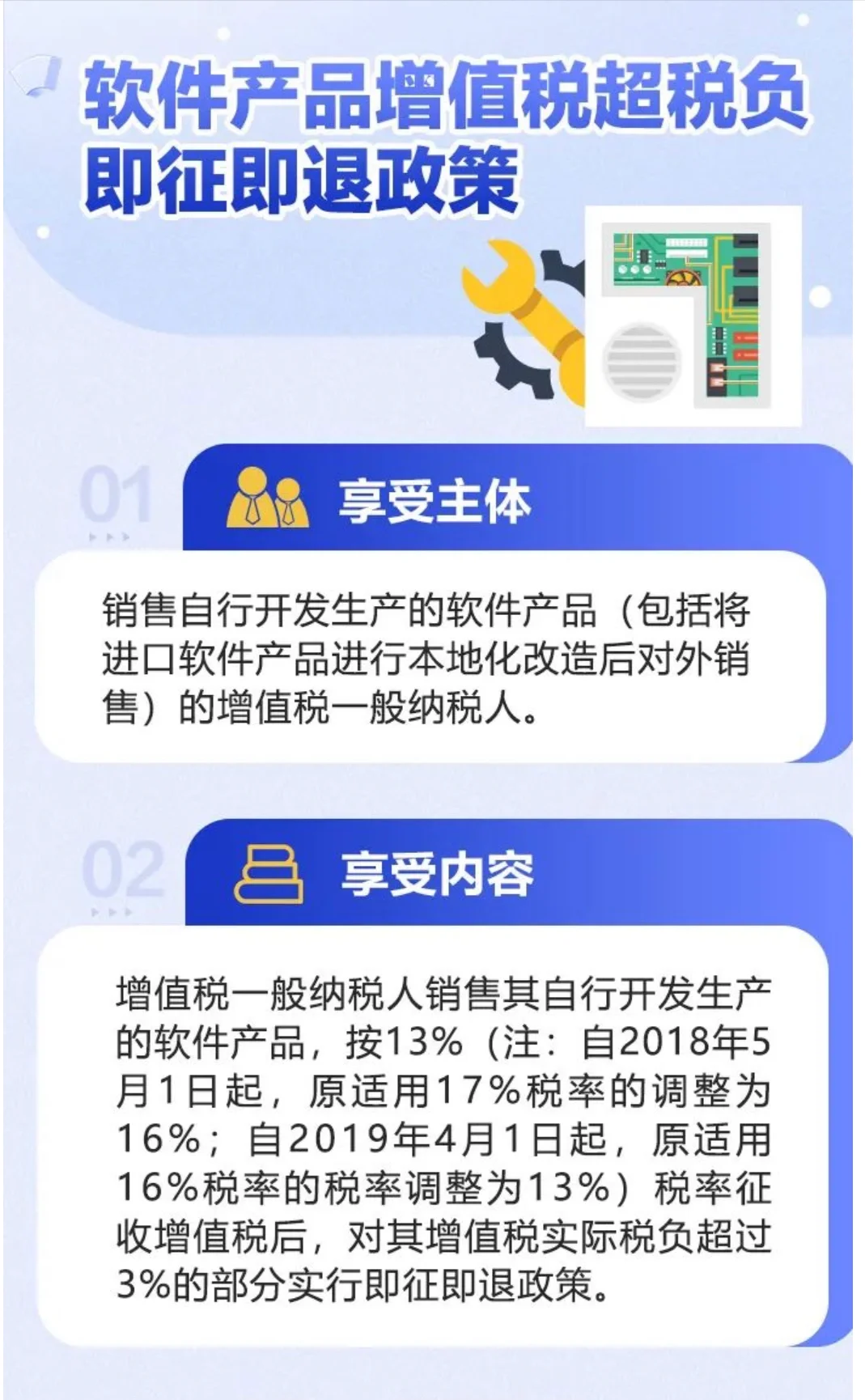 软件产品增值税超税负即征即退政策